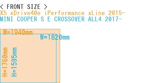 #X5 xDrive40e iPerformance xLine 2015- + MINI COOPER S E CROSSOVER ALL4 2017-